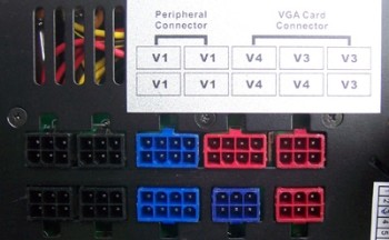 multiple rail Multiple rail power supply